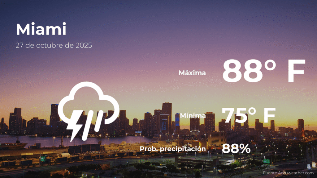 Miami: weather forecast for this Monday, October 27